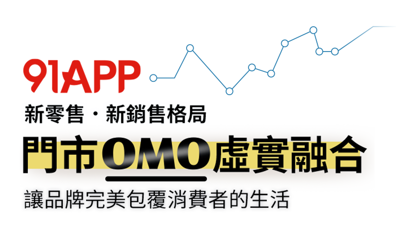 91APP新零售，OMO虛實融合商業模式，讓品牌完美包覆消費者的生活